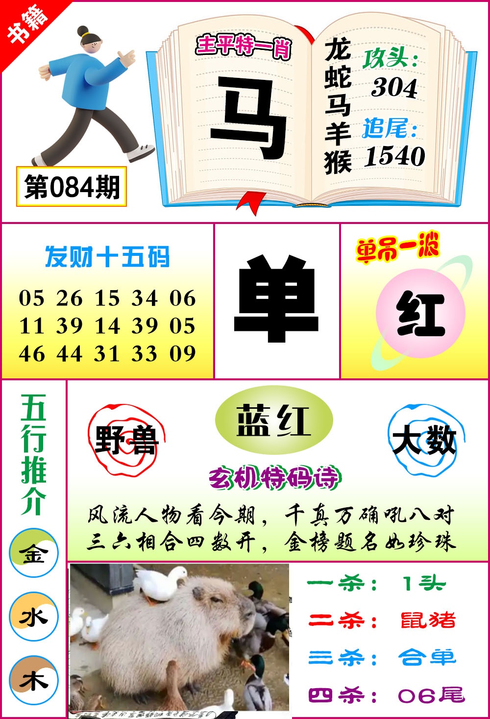 084期澳门钻石十五码[图]